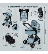 Carucior copii 3 in 1 multifunctional Soho S4 – Blue GagaDumi